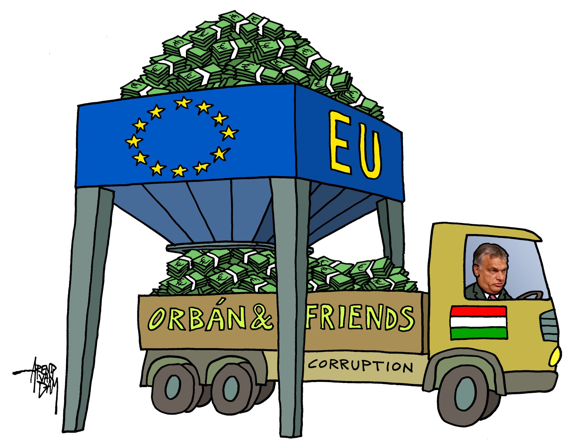 Orbán&friends
